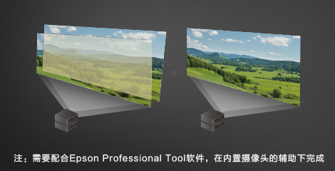 自動疊加校準功能 - Epson CB-L30000U產品功能